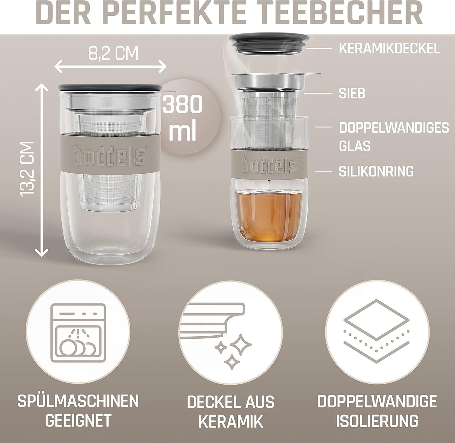 Doppelwandiger Glasbecher